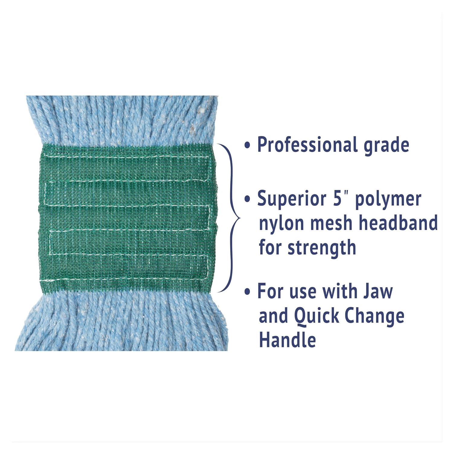 Boardwalk Super Loop Wet Mop Head - Medium Blue 5 Headband 1
