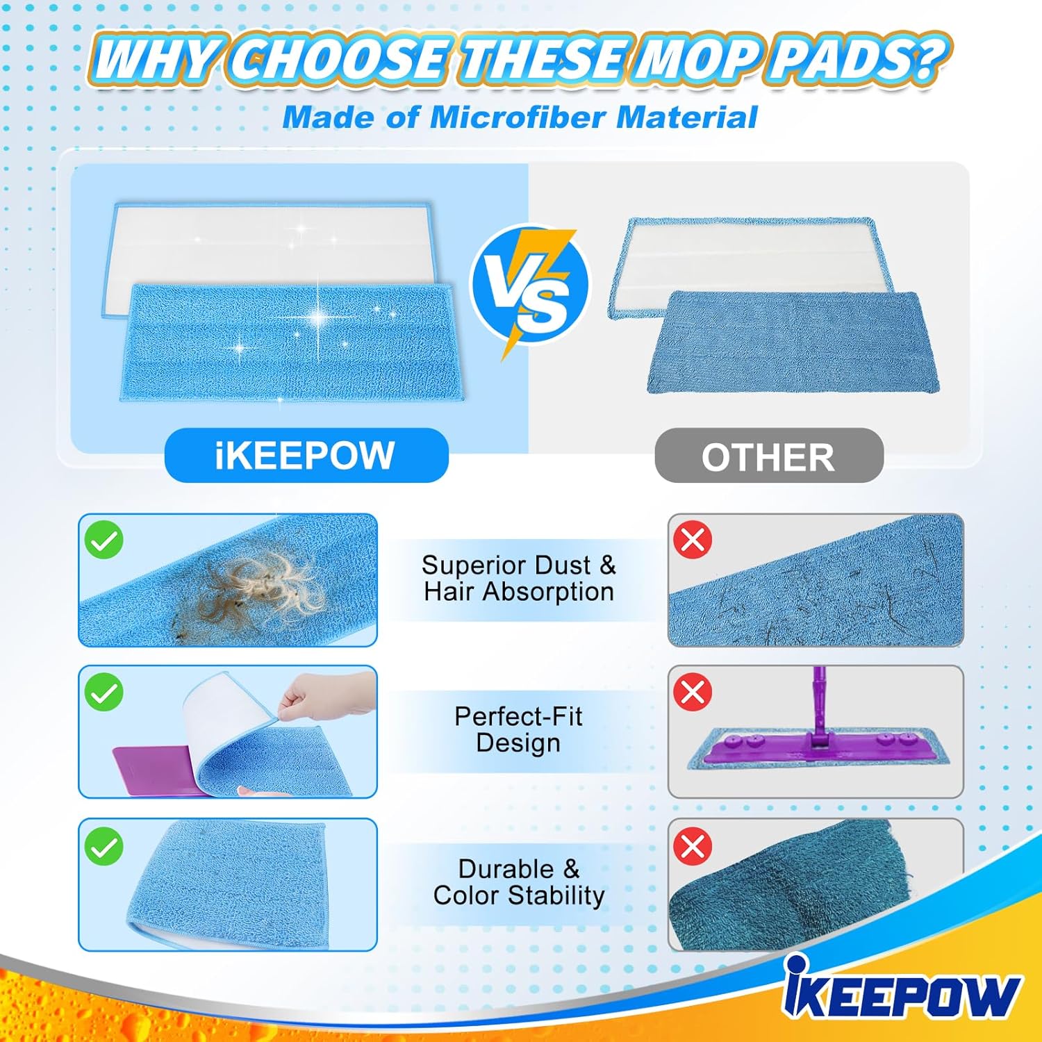 iKEEPOW 6-Pack Reusable Microfiber Mop Pads