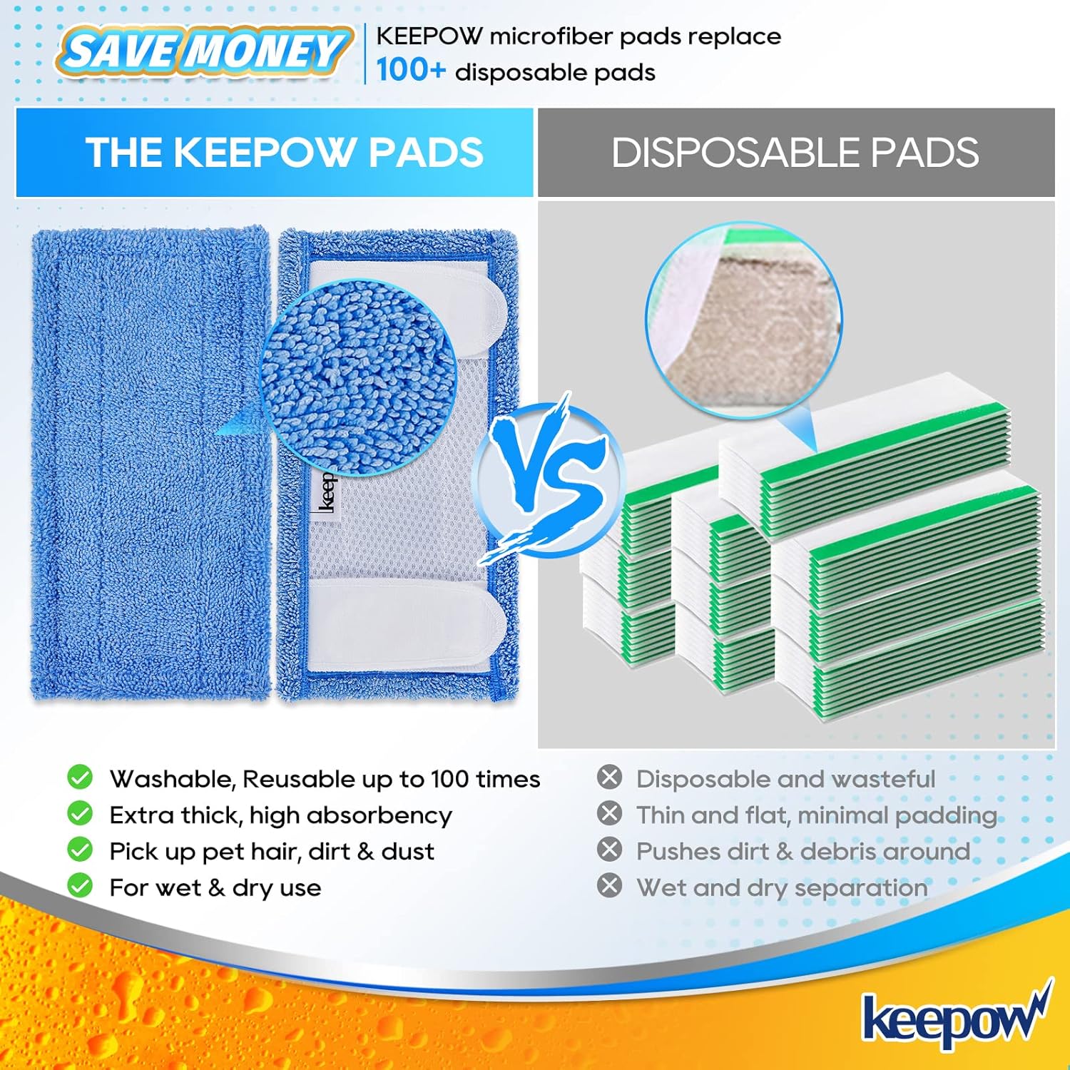KEEPOW 2 Pack Reusable Microfiber Mop Pads for Swiffer