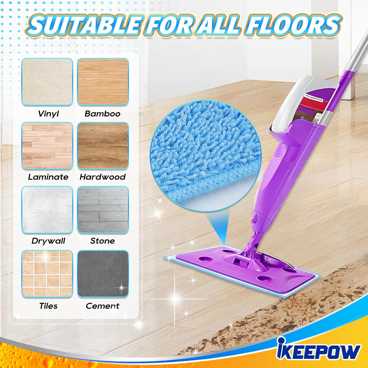 iKEEPOW 6-Pack Reusable Microfiber Mop Pads