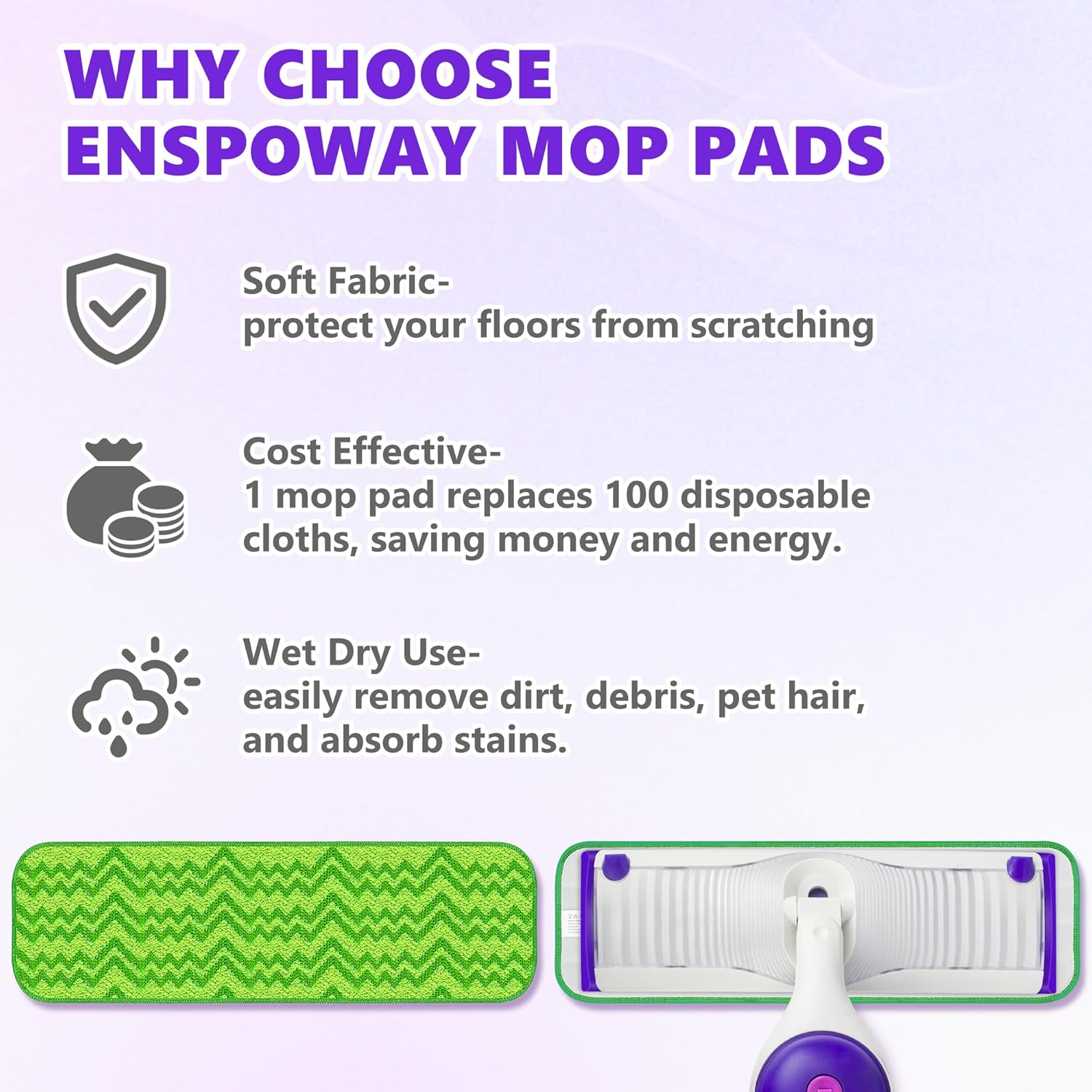 ENSPOWAY Reusable Mop Pads - 6 Pack for Swiffer PowerMop 13 14 15