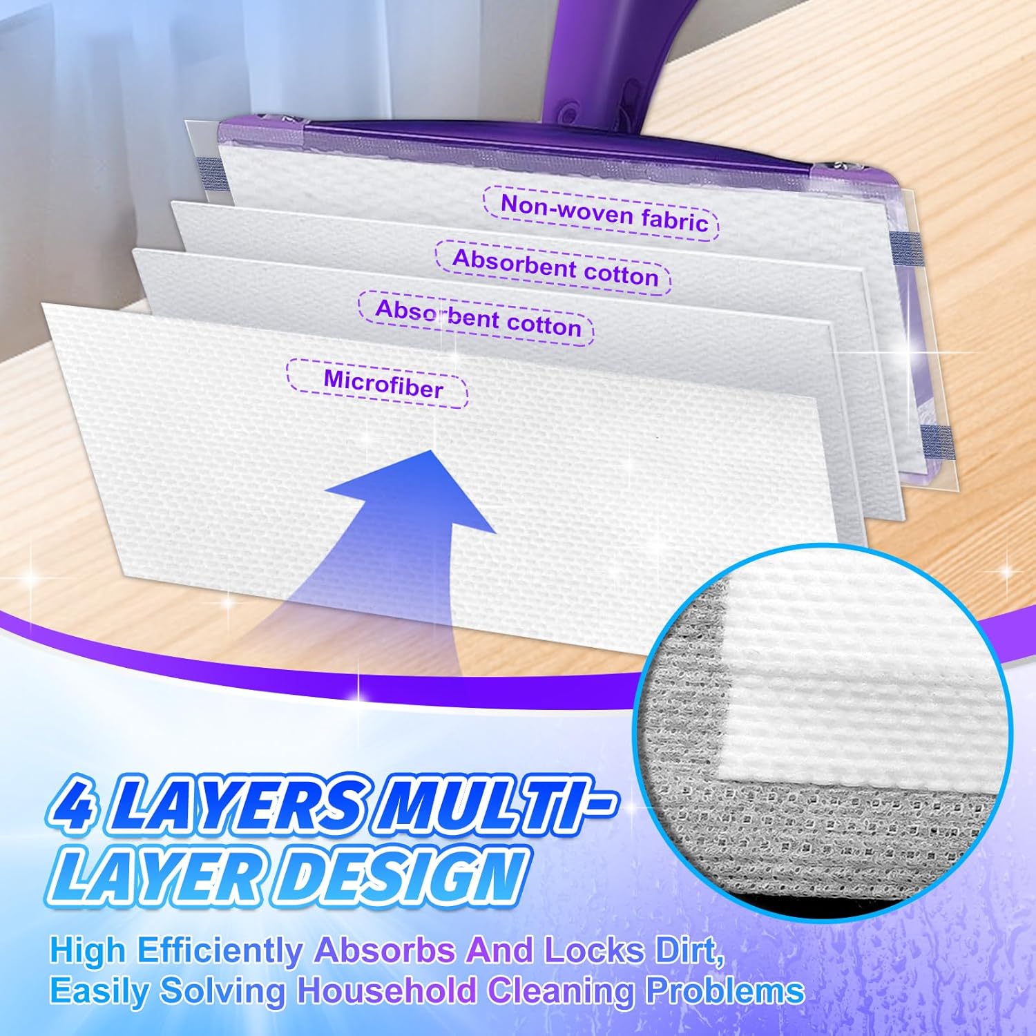 YagoDago 25 Count Swiffer Compatible Mop Pads