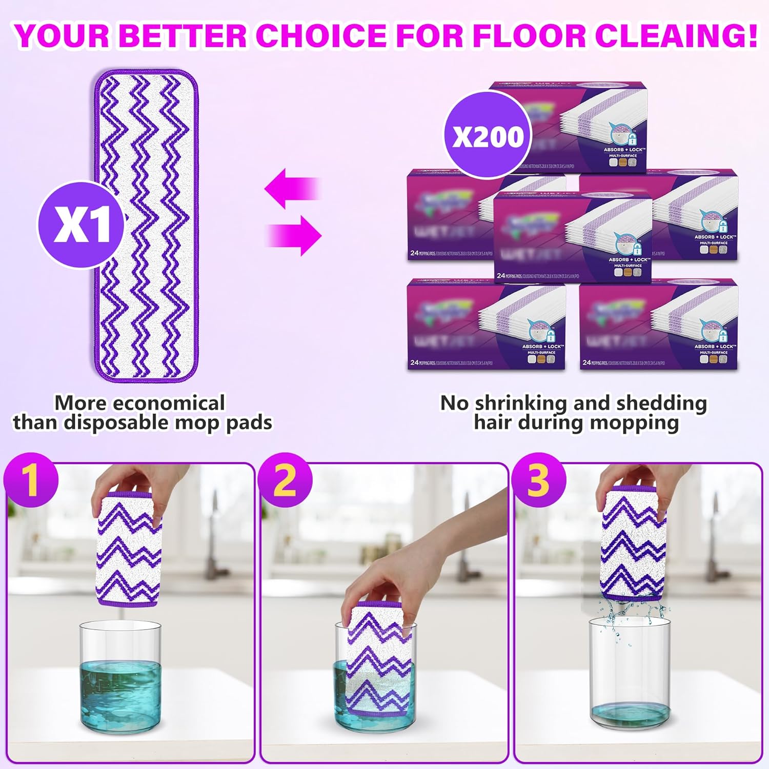 ILAVCLEAN Reusable Mop Pads Replacement 6 Pack for Swiffer PowerMop