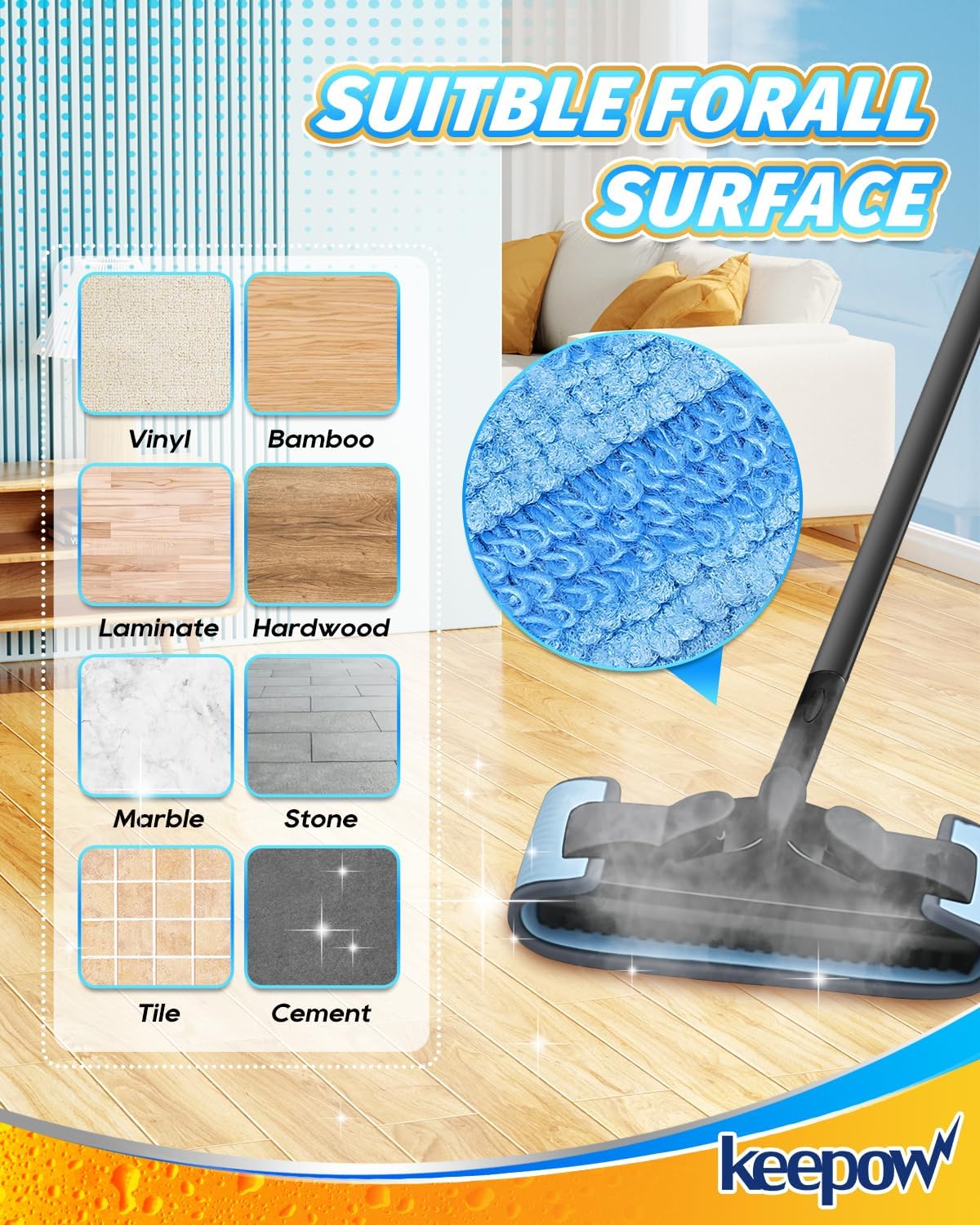 KEEPOW Reusable Microfiber Mop Pads 2 Pack for Wagner 905e 915e 925e