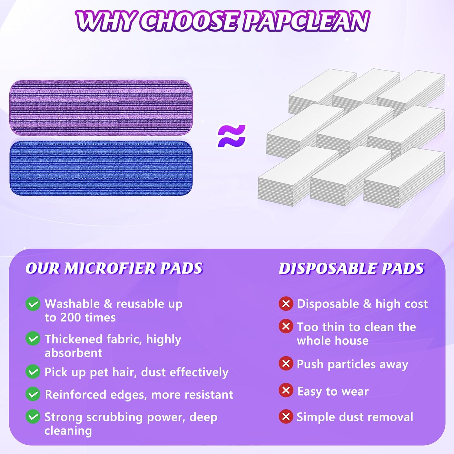 9 Pack Reusable PowerMop Pads for Swiffer Compatible
