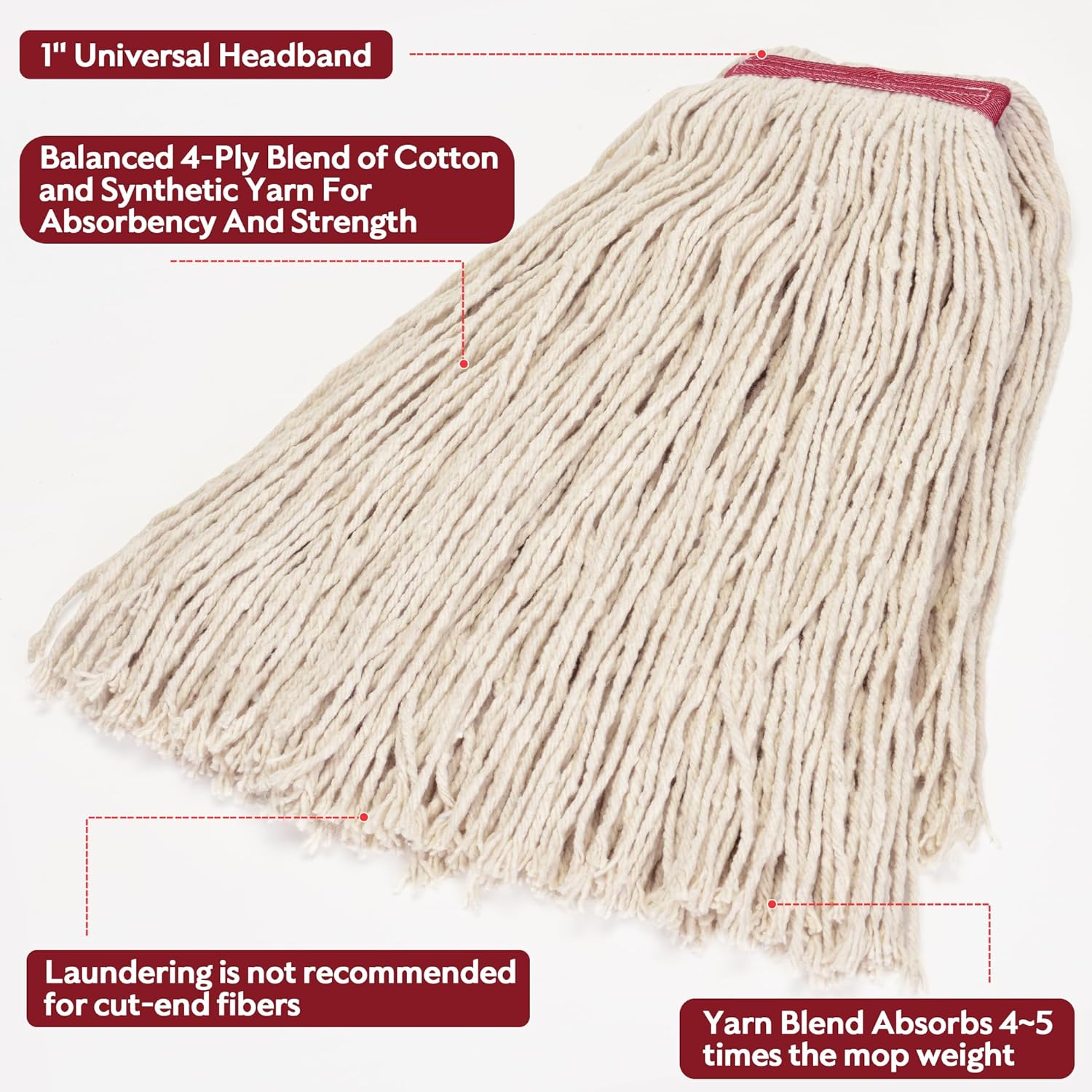 Matthew 24oz Cotton Mop Refills 3-Pack White