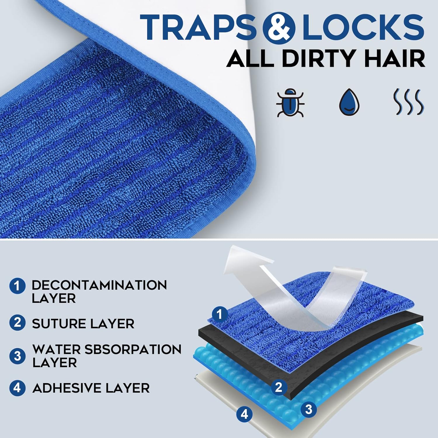 L Luke Supply Matthew 18 36 Pcs Microfiber Mop Pads