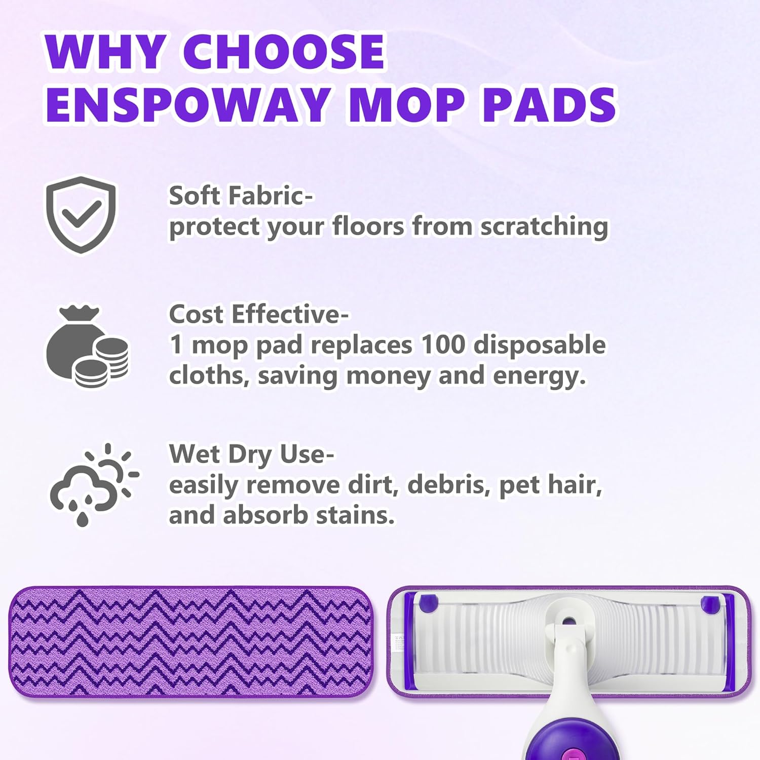 ENSPOWAY Reusable Mop Pads 6-Pack for Swiffer PowerMop