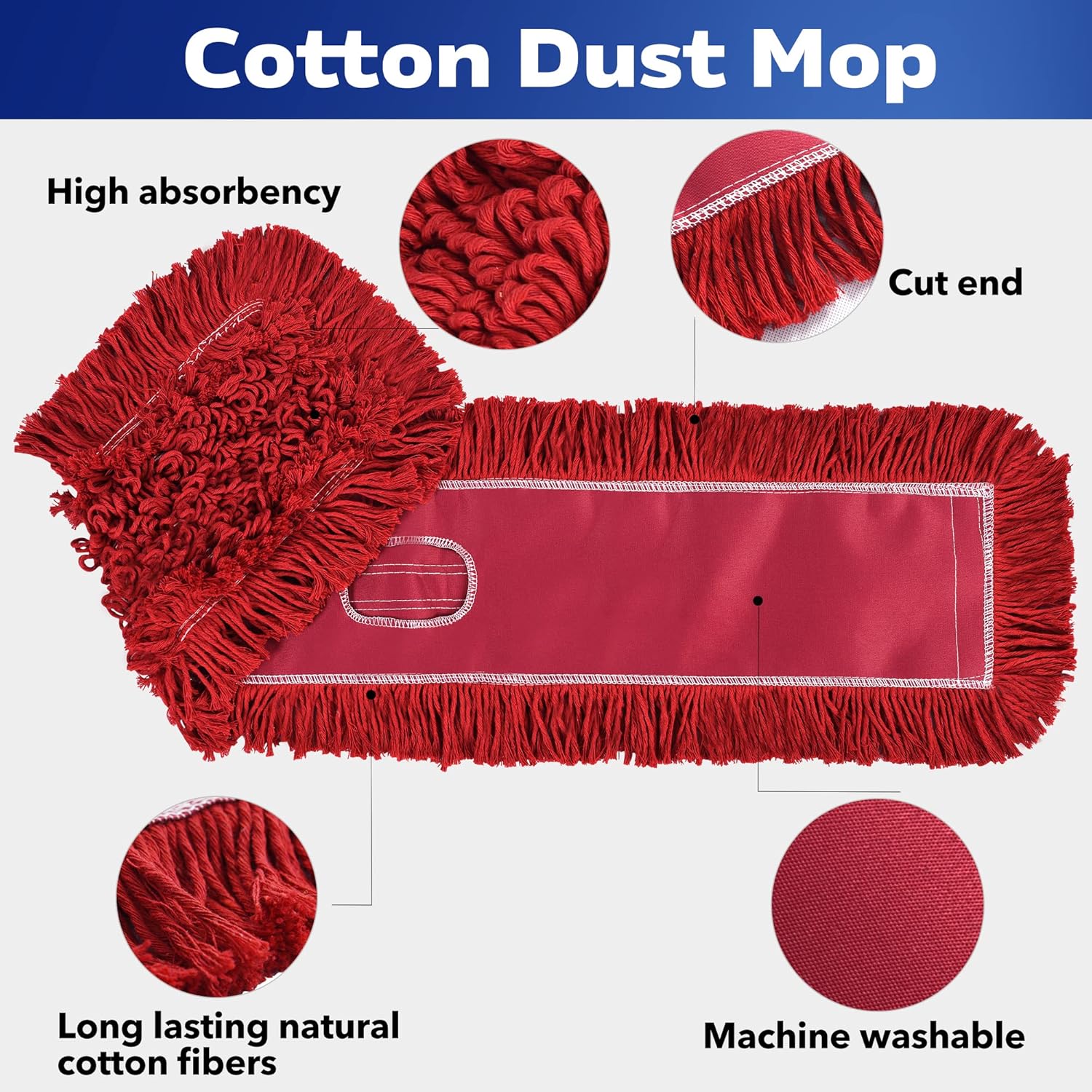 Matthew Cleaning 36 Cotton Dust Mop Refill 3 Pack