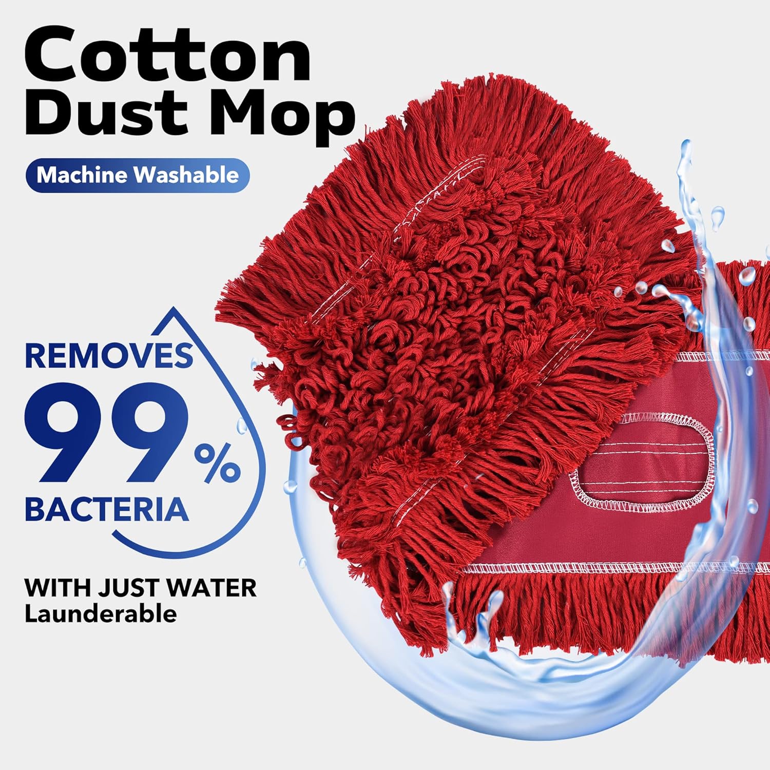 Matthew Cleaning 36 Cotton Dust Mop Refill 3 Pack